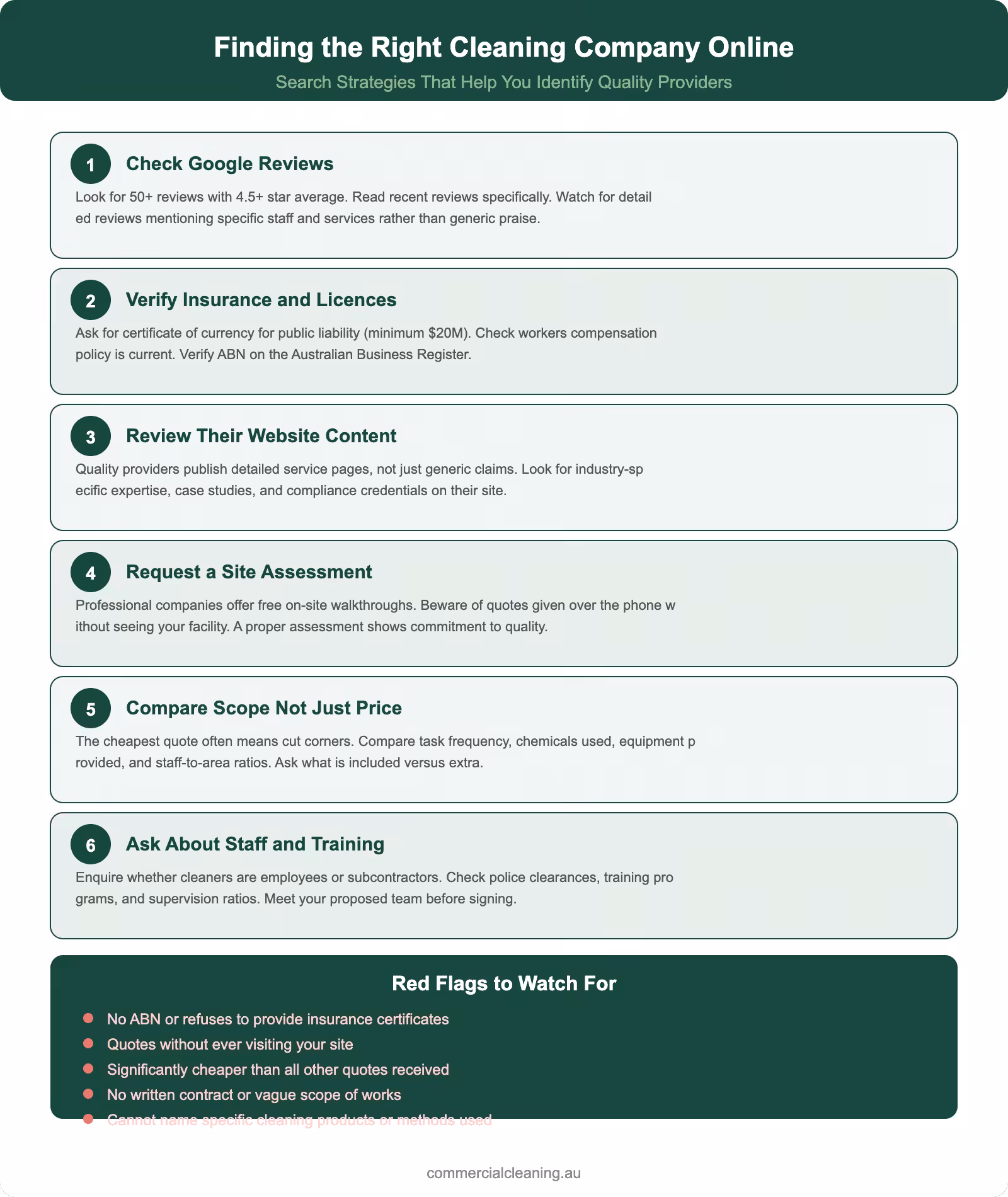 Online search strategies infographic showing six steps to find quality cleaning providers with red flags to avoid