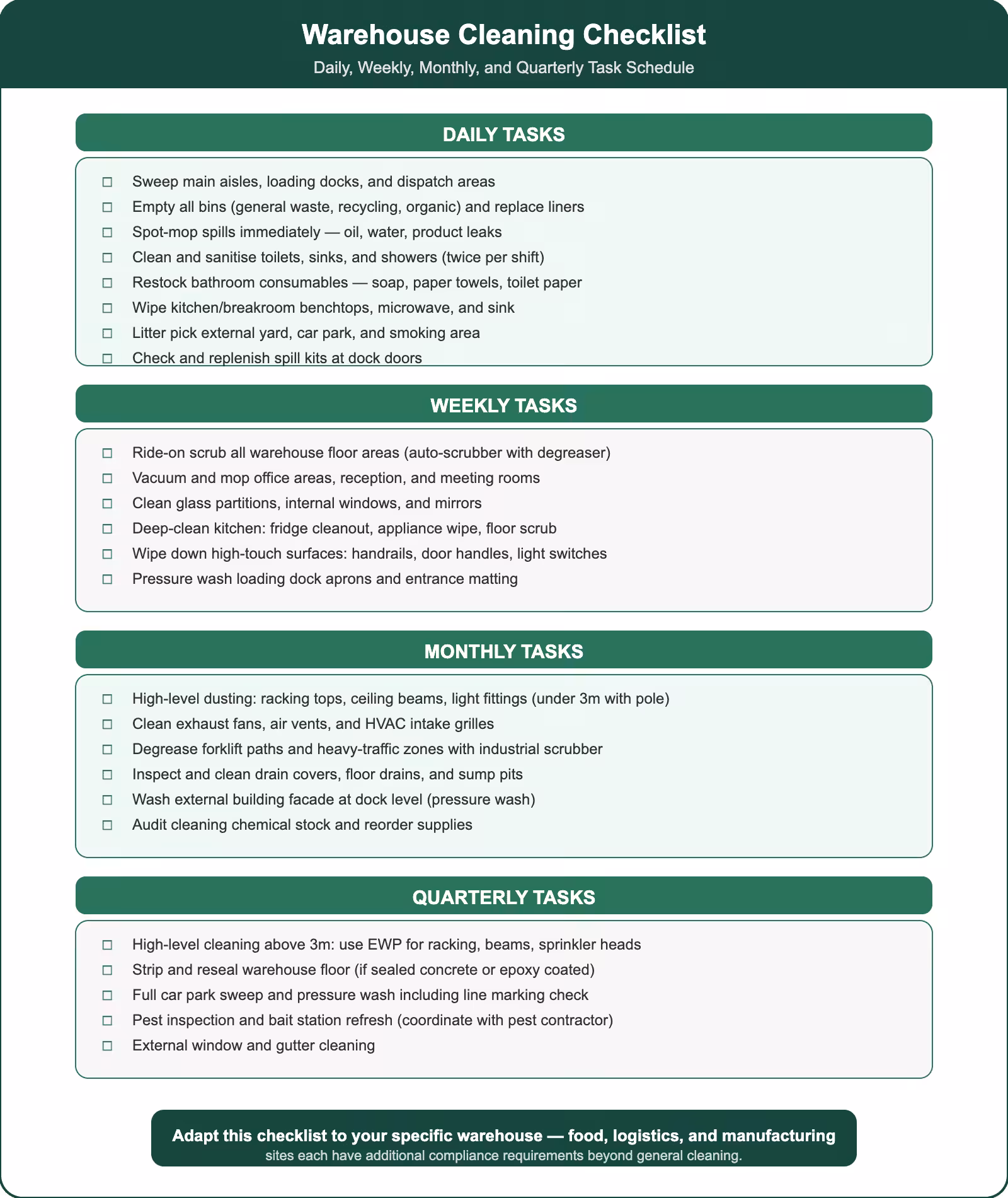 Warehouse cleaning checklist with daily, weekly, monthly, and quarterly task schedules for floor care, amenities, high-level cleaning, and maintenance